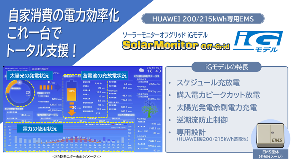 SolarMonitor Off-Grid［iGモデル］